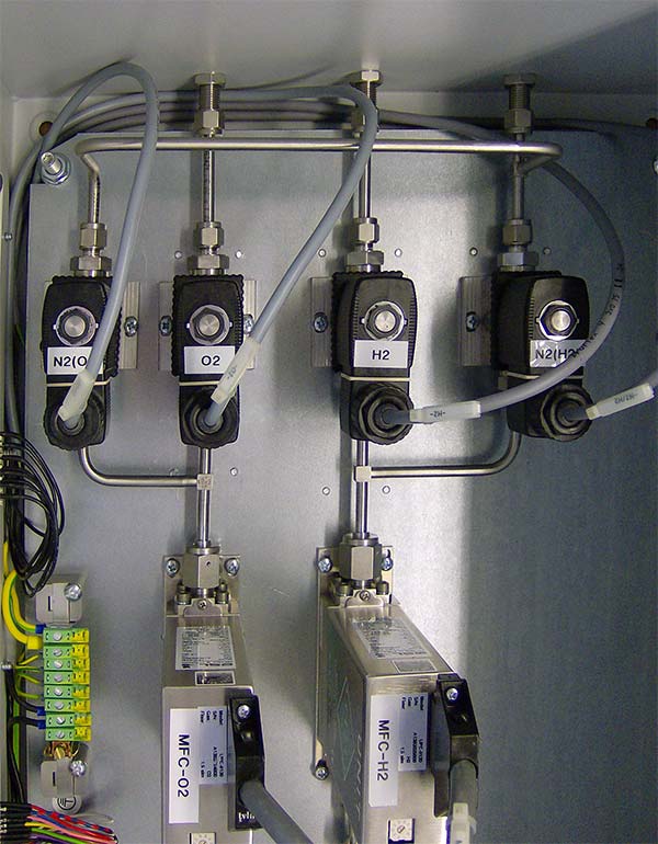 Flow control of H2 and O2, line purge with inert gas