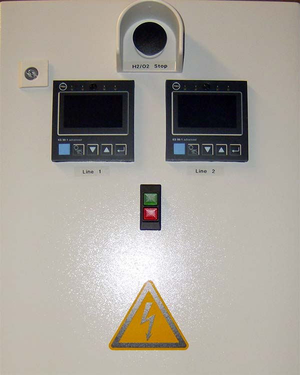 Control box for a gas blender with 2 lines. 2 gases are controlled and blended for each line. Each line uses its own programmable controller.