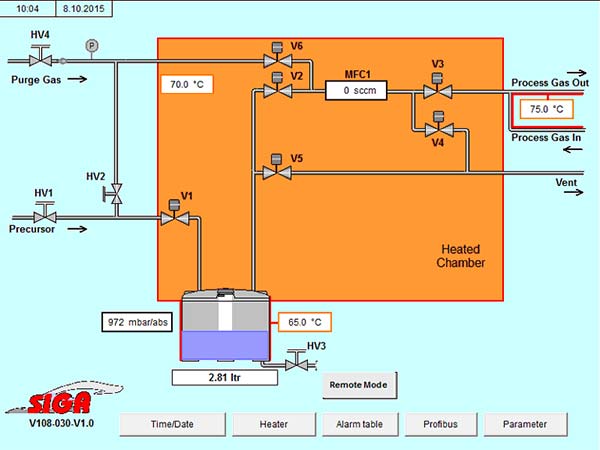 Precursor Vaporizer System Precursor Vaporizer System