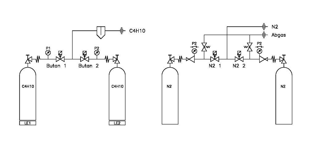 Butanlager G588 RI Schema