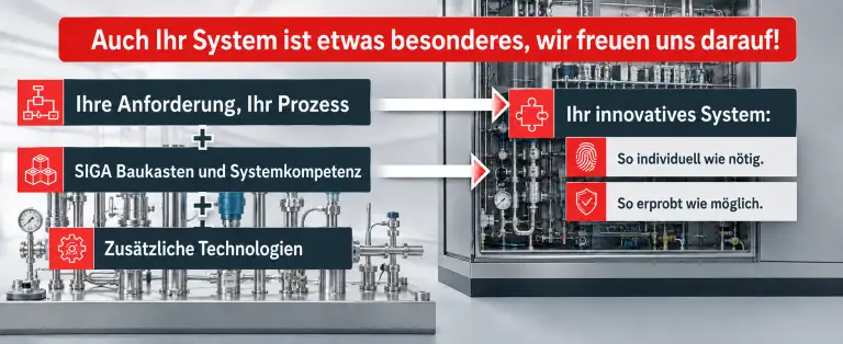 Precursor Verdampfer induviduelle